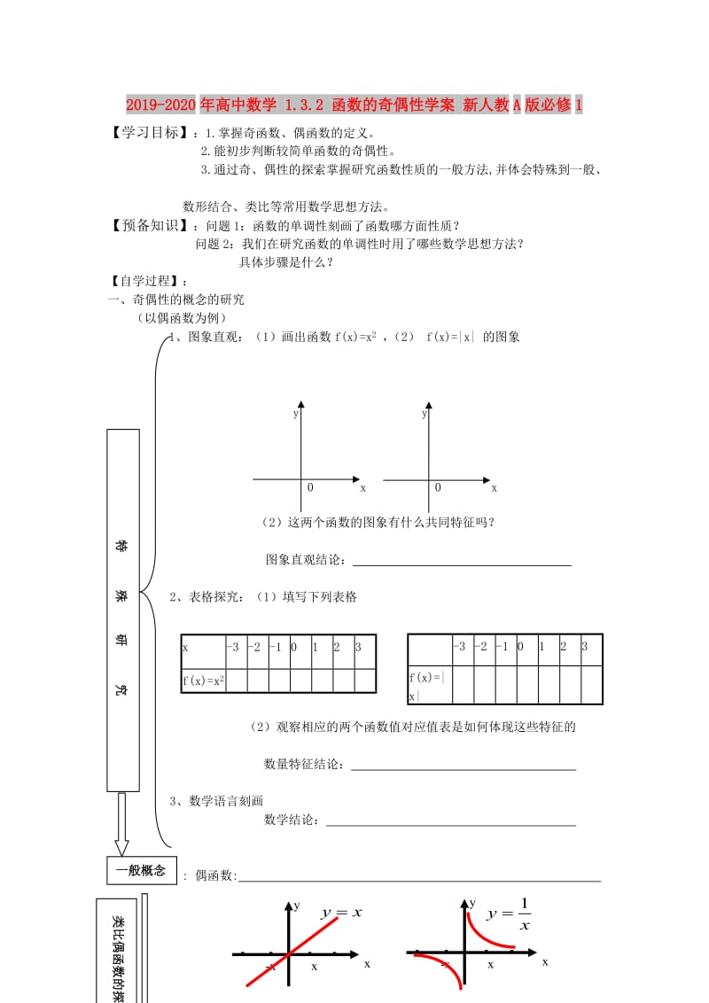 2019-2020年高中数学 1.3.2 函数的奇偶性学案 新人教A版必修1.doc_第1页