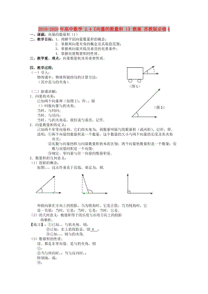 2019-2020年高中數(shù)學 2.4《向量的數(shù)量積 1》教案 蘇教版必修4.doc