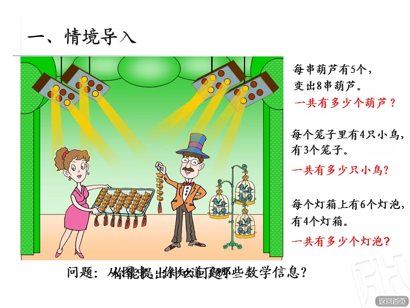 2019秋二年级数学上册 第一单元 信息窗2 乘法的初步认识课件 青岛版.ppt_第3页