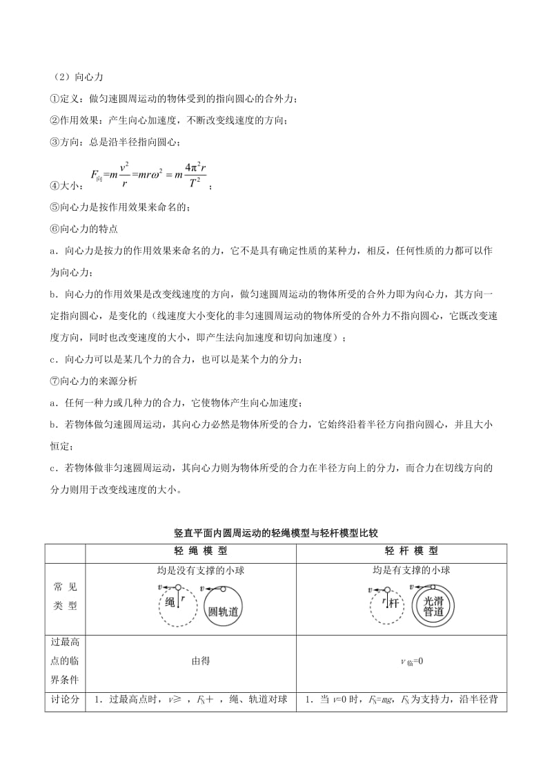 2019-2020年高一物理 寒假作业 第15天 圆周运动 新人教版.doc_第3页