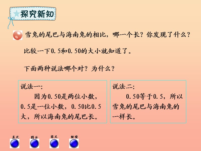 四年级数学下册 第5章 动物世界—小数的意义和性质 第4课时 小数大小的比较课件 青岛版六三制.ppt_第3页