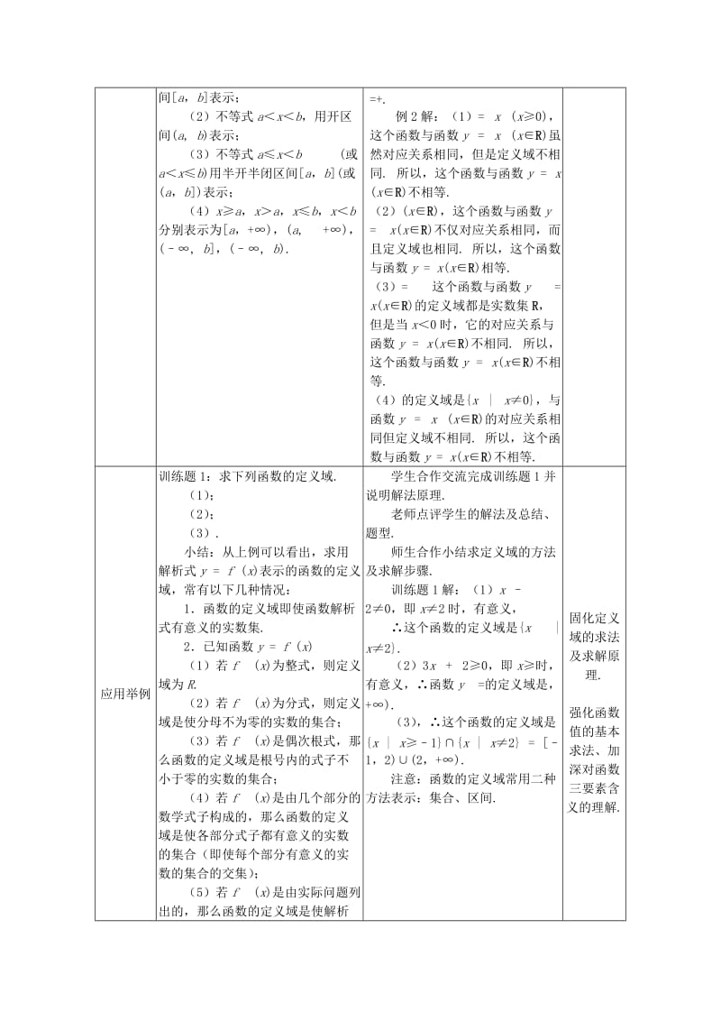 2019-2020年高中数学1.2.2函数的三要素教案新人教A版必修1.doc_第2页