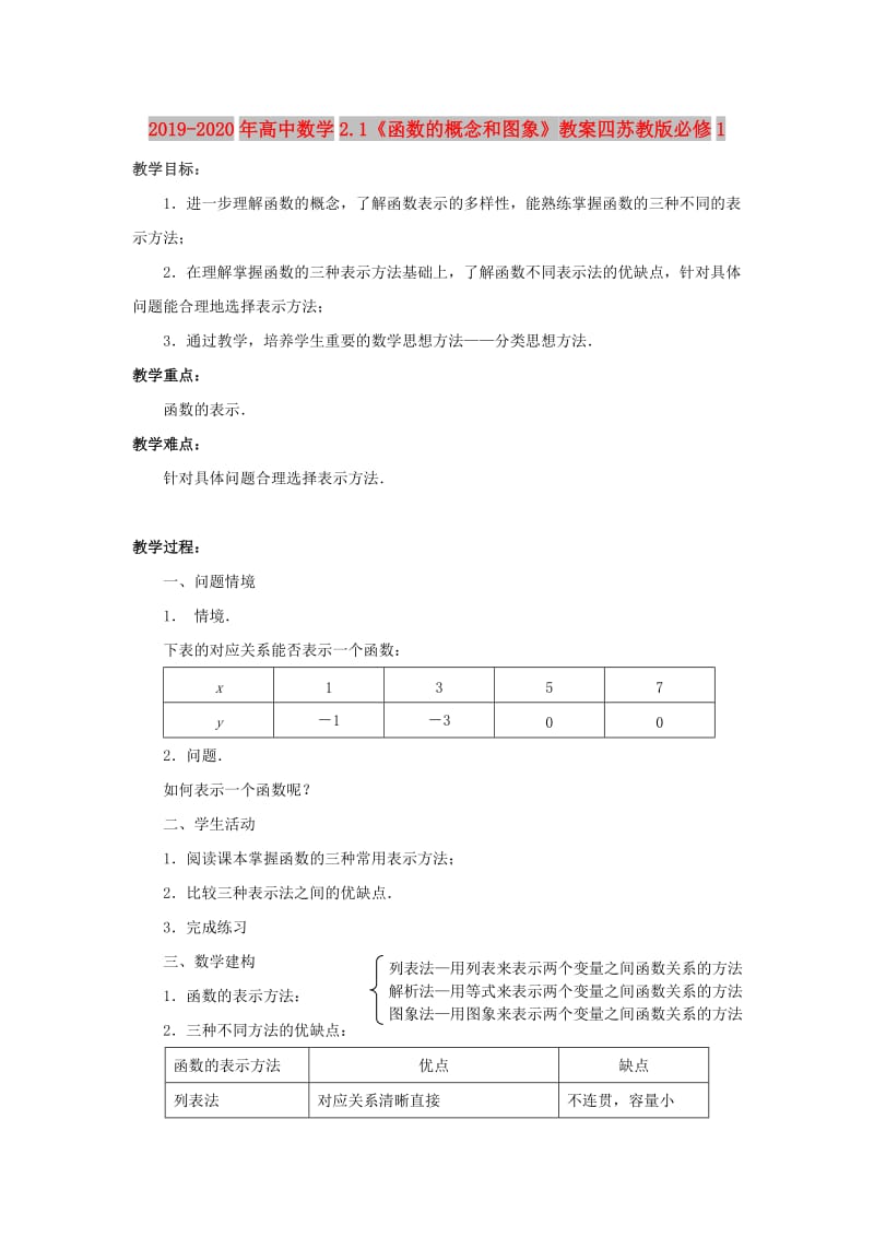 2019-2020年高中数学2.1《函数的概念和图象》教案四苏教版必修1.doc_第1页