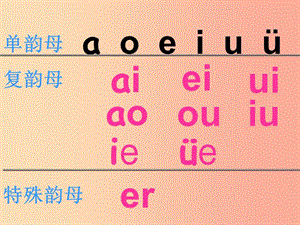 （2019年秋季版）一年級語文上冊 an en課件1 湘教版.ppt