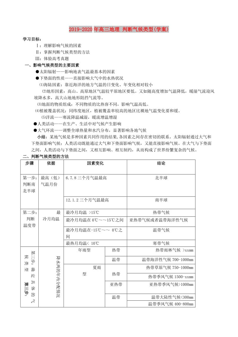 2019-2020年高三地理 判断气候类型(学案).doc_第1页