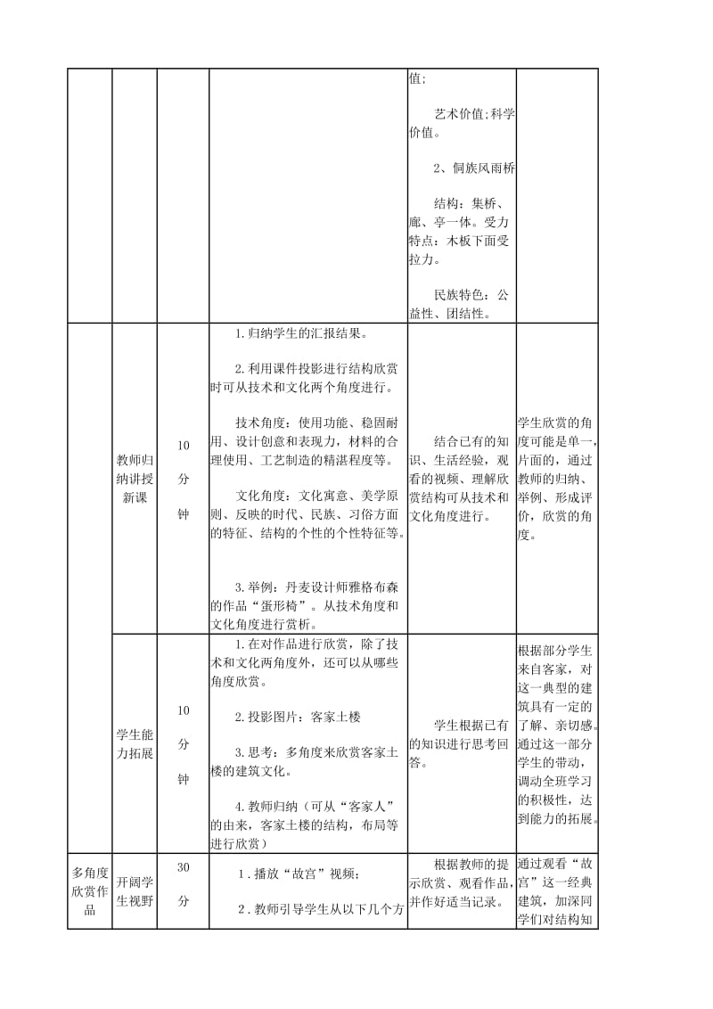 2019-2020年高中通用技术 经典结构的欣赏3教案 苏教版必修2.doc_第3页