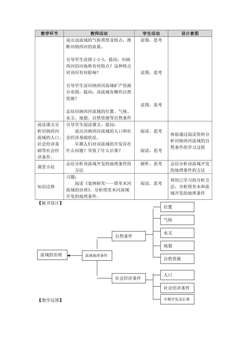 2019-2020年高中地理《美国田纳西河流域的治理》教案2 中图版选修3.doc_第2页