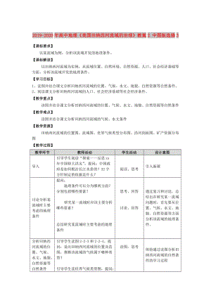 2019-2020年高中地理《美國(guó)田納西河流域的治理》教案2 中圖版選修3.doc