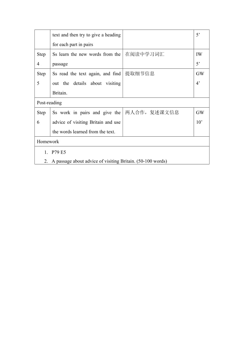 2019-2020年高一英语 Unit12 Lesson1 Visiting Britain 教案Period 1 北师大版必修模块4.doc_第2页