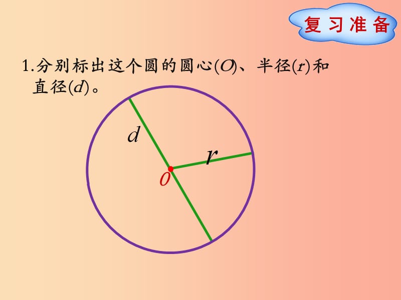 六年级数学上册 第1单元 圆 第1节 圆的认识（一）第2课时 生活中的圆课件 北师大版.ppt_第2页