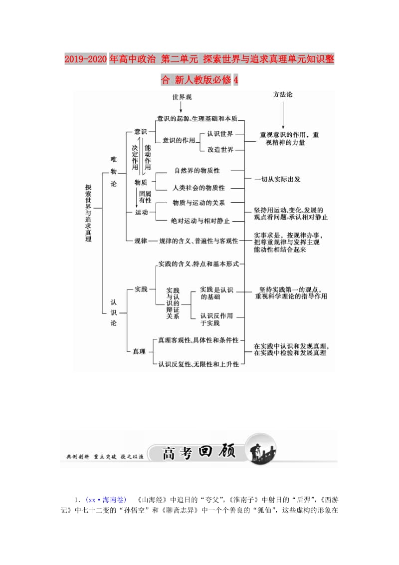 2019-2020年高中政治 第二单元 探索世界与追求真理单元知识整合 新人教版必修4.doc_第1页