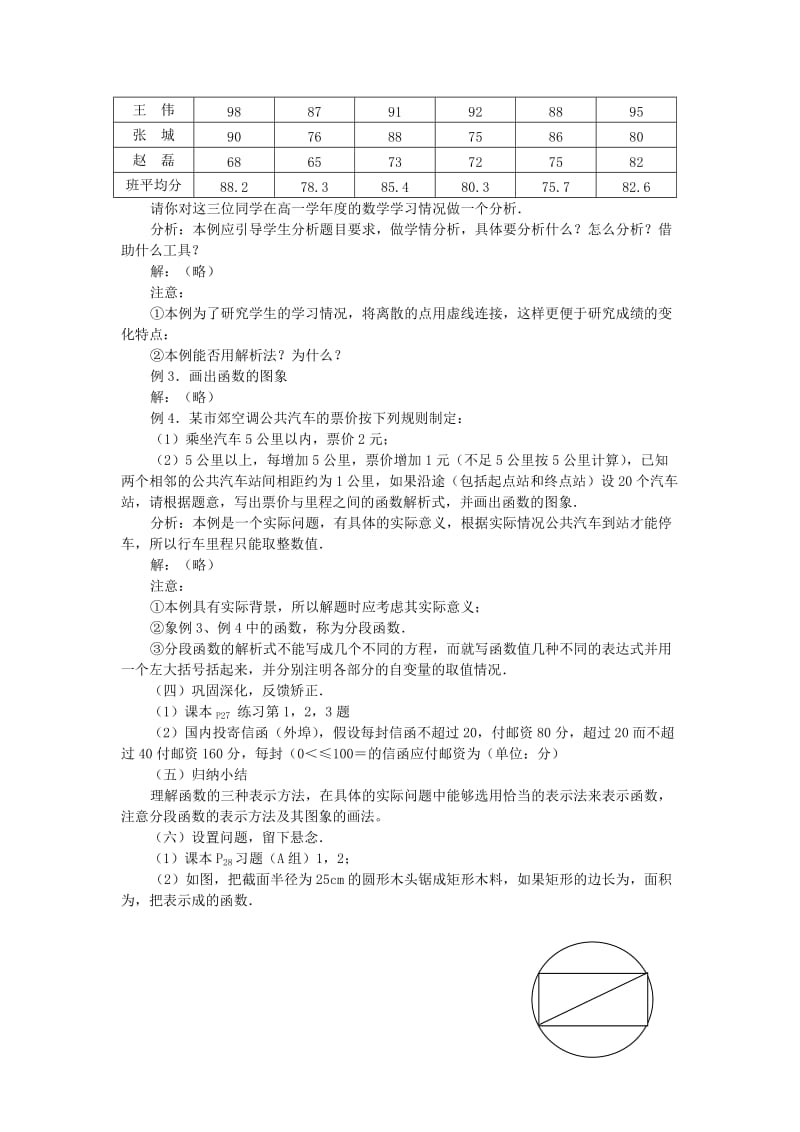 2019-2020年高中数学《函数的表示法》教案7 新人教A版必修1.doc_第2页