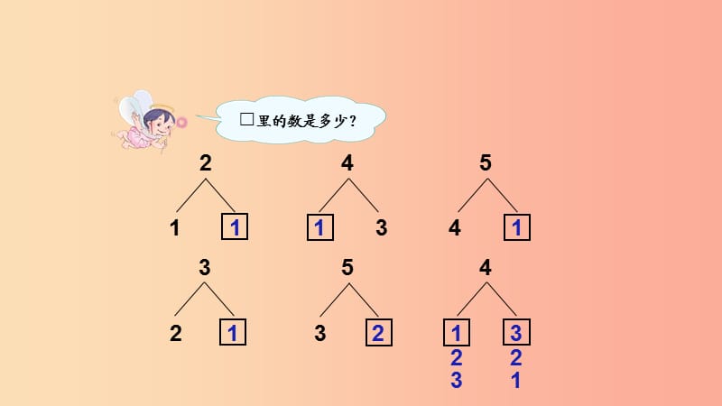 2020版一年级数学上册第3单元1_5的认识和加减法减法课件新人教版.ppt_第1页