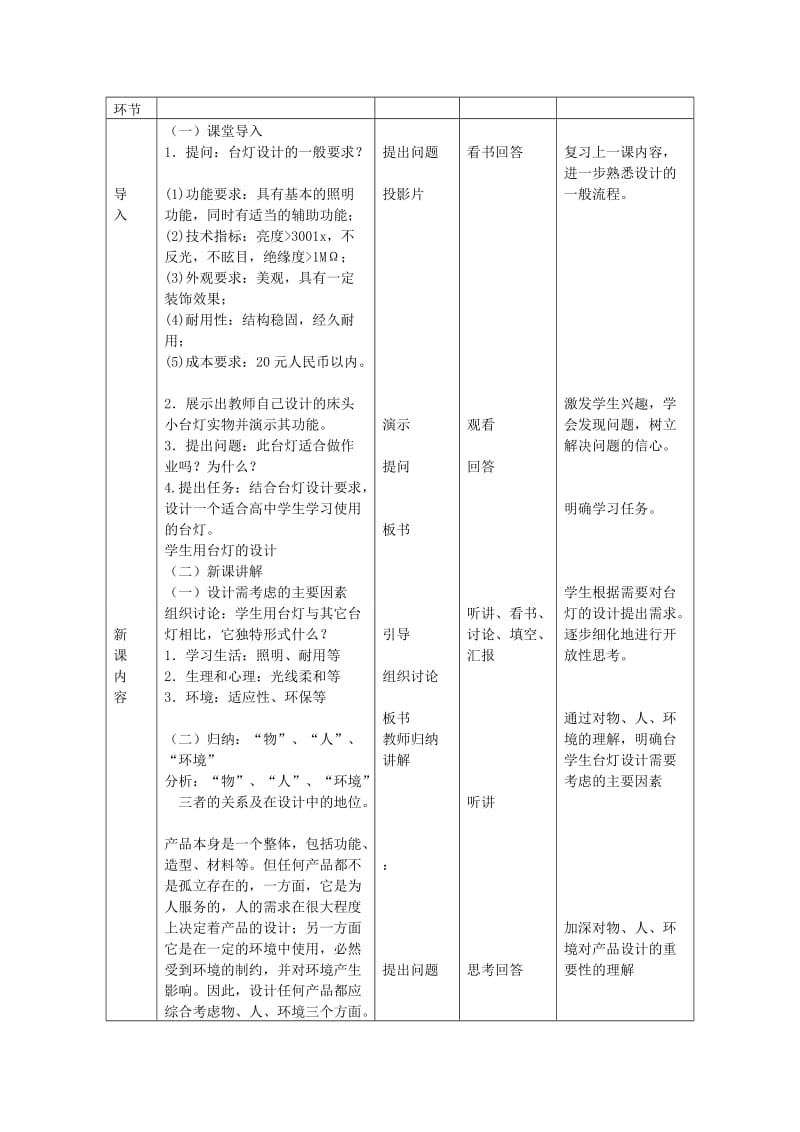 2019-2020年高三通用技术 《技术与设计》5.1方案的构思方法教学设计（1）.doc_第2页