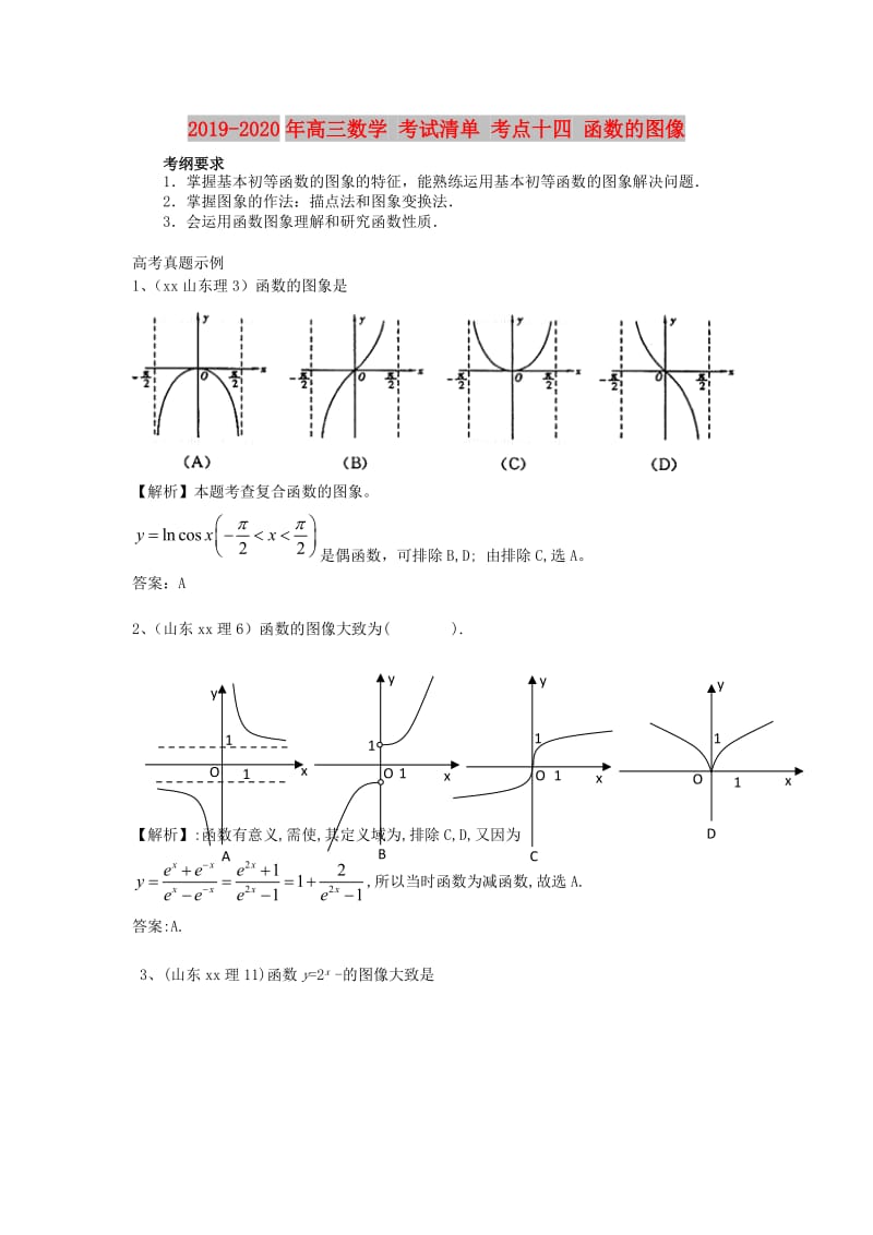 2019-2020年高三数学 考试清单 考点十四 函数的图像.doc_第1页