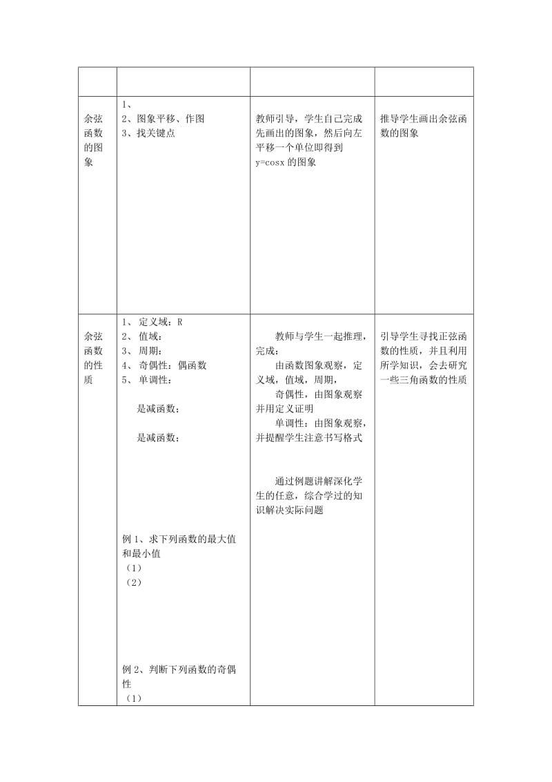 2019-2020年高中数学 1.3.2《余弦函数、正切函数的图像与性质》教案 新人教A版必修4.doc_第2页