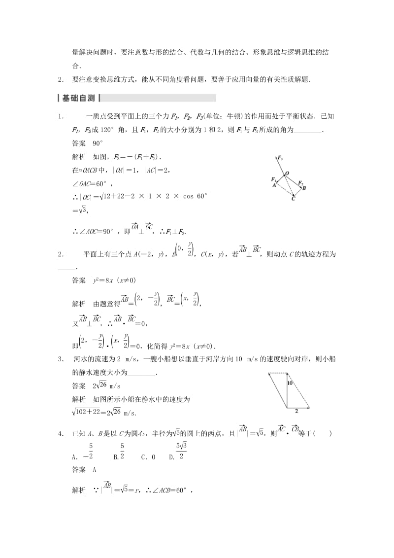 2019-2020年高三数学大一轮复习 5.4平面向量的应用教案 理 新人教A版 .DOC_第2页