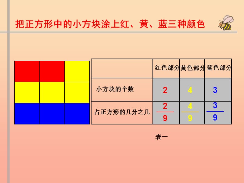 三年级数学下册 6.2《分一分（二）》课件2 北师大版.ppt_第3页