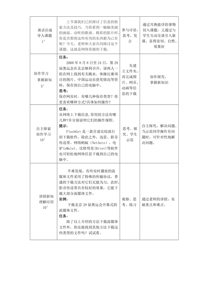 2019-2020年高中信息技术 网络资源下载教案 沪教版必修1.doc_第2页