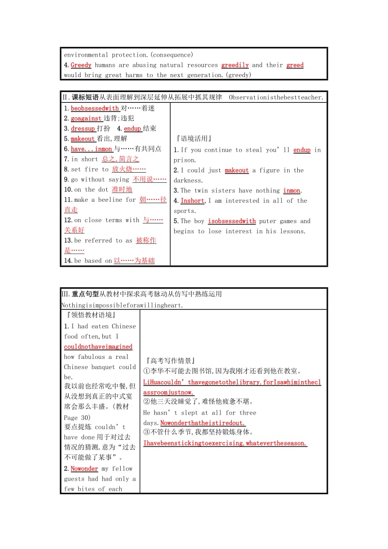 2019-2020年高三英语一轮复习Module3ForeignFood预习案外研版选修.doc_第2页