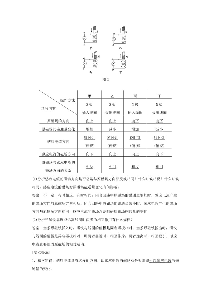 2019-2020年高中物理 第1章 第4节 楞次定律学案 教科版选修3-2.doc_第2页