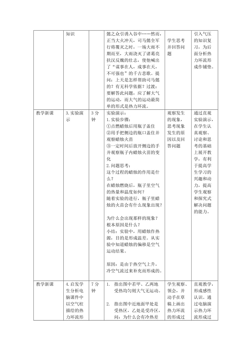 2019-2020年高中地理 《冷热不均引起大气运动》教案4 新人教版必修1.doc_第3页