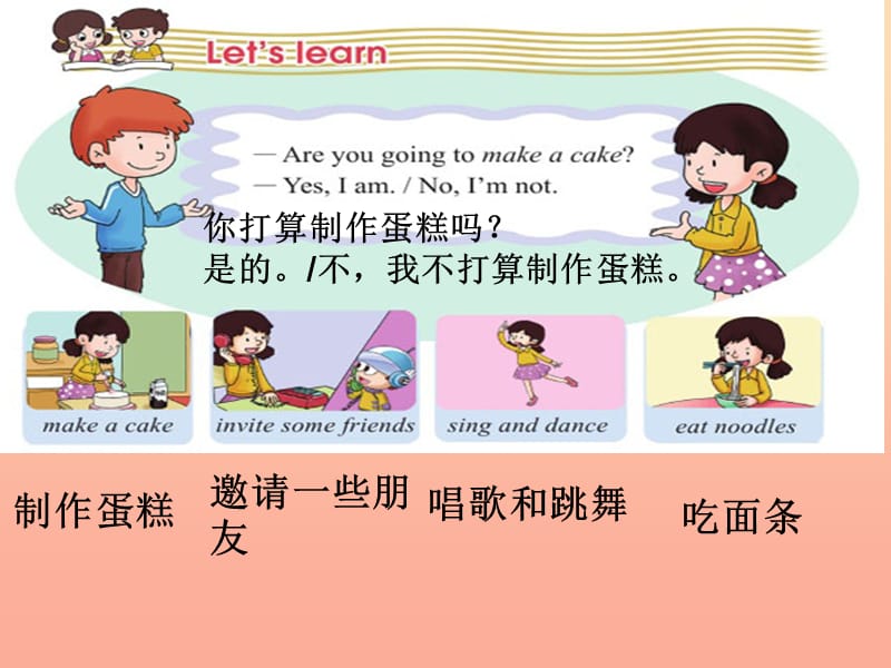 2019秋六年级英语上册 Lesson 1《Are you going to have a birthday party》课件1 科普版.ppt_第3页