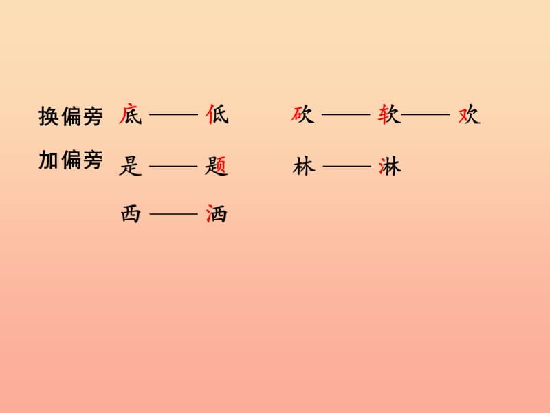 一年级语文下册 第1单元 4《春雨的色彩》课件2 语文S版.ppt_第3页