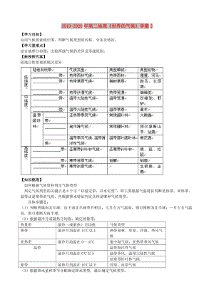 2019-2020年高二地理《世界的氣候》學(xué)案5.doc