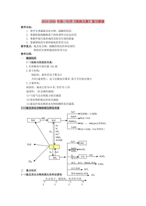 2019-2020年高一化學(xué)《氧族元素》復(fù)習(xí)教案.doc