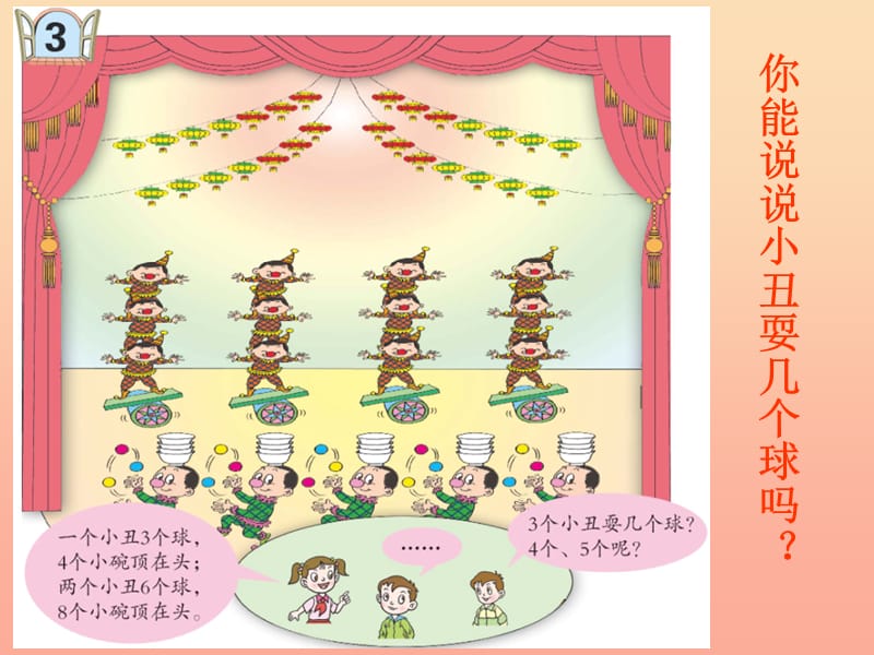 2019秋二年级数学上册第二单元3的乘法口诀信息窗3教学课件青岛版.ppt_第3页