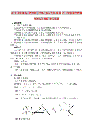 2019-2020年高三數(shù)學(xué)第一輪復(fù)習(xí)單元講座 第26講 平面向量的數(shù)量積及應(yīng)用教案 新人教版.doc