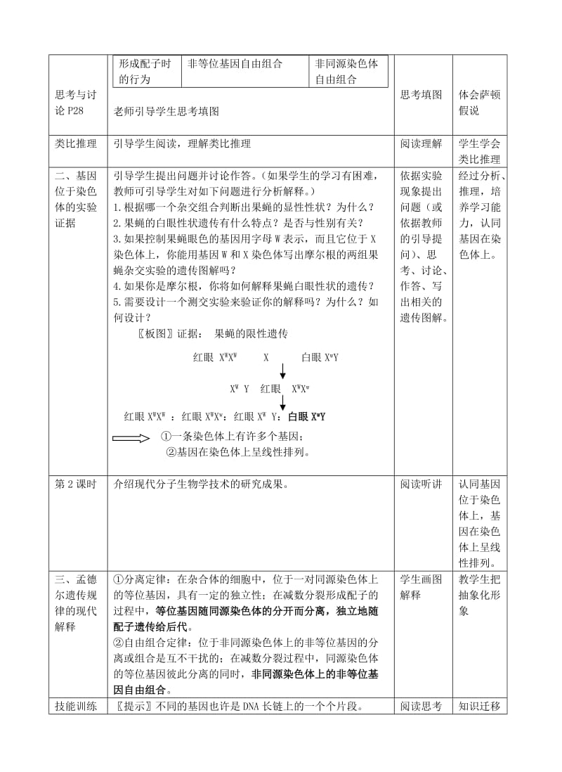 2019-2020年高中生物《基因在染色体上》教案5 新人教版必修2.doc_第2页