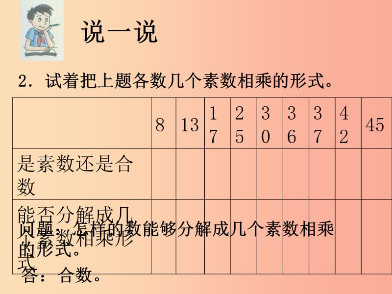 六年级数学上册 第1章 数的整除 1.4 素数、合数与分解素因数(第2部分 素数与合数)课件 鲁教版五四制.ppt_第3页