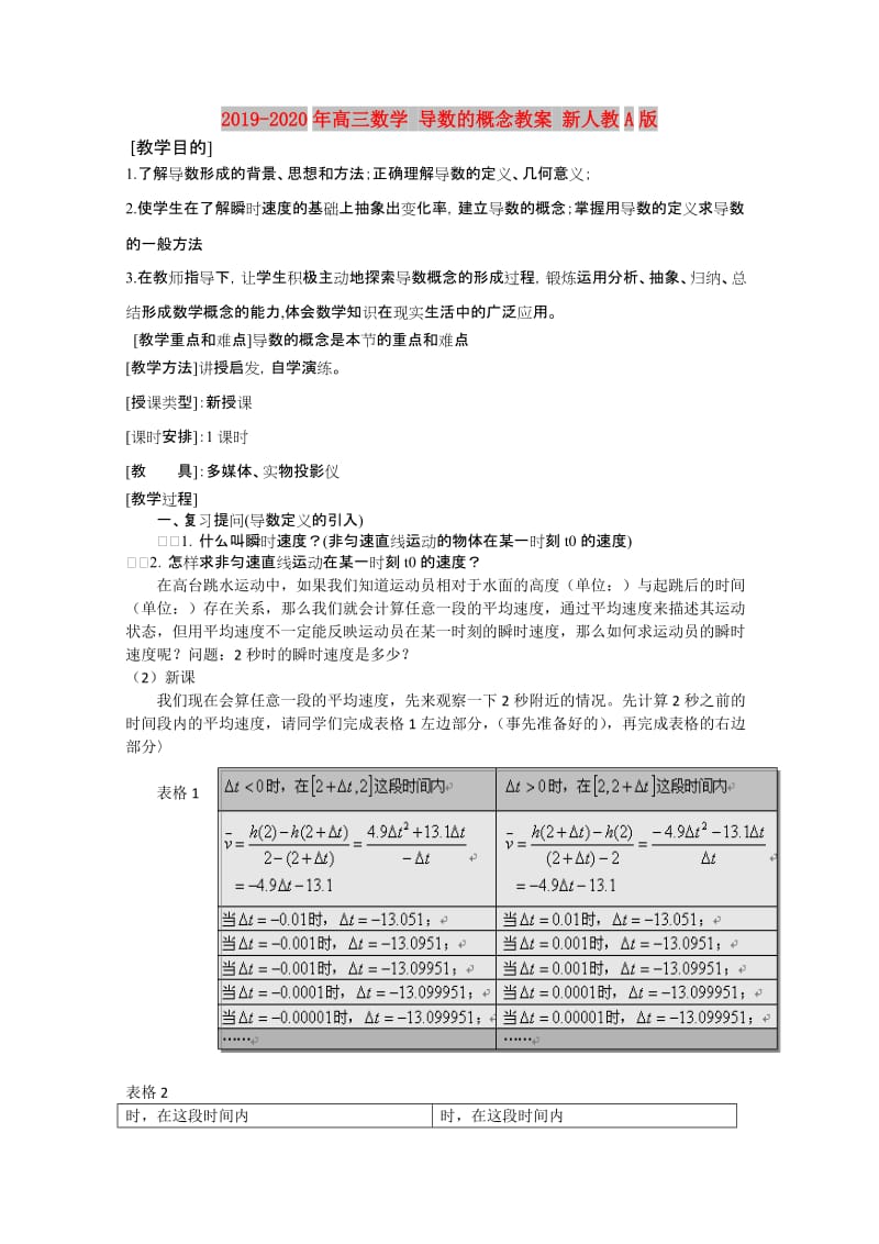 2019-2020年高三数学 导数的概念教案 新人教A版.doc_第1页