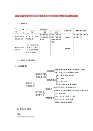 2019-2020年高中歷史 5.1 物質(zhì)生活與習(xí)俗的變遷教案 新人教版必修2.doc