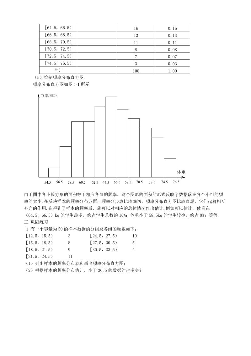 2019-2020年高中数学选修本(理科)总体分布的估计.doc_第2页