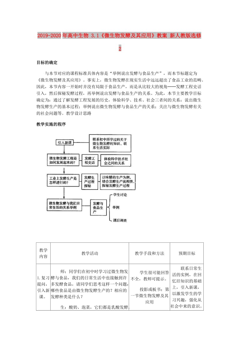 2019-2020年高中生物 3.1《微生物发酵及其应用》教案 新人教版选修2.doc_第1页