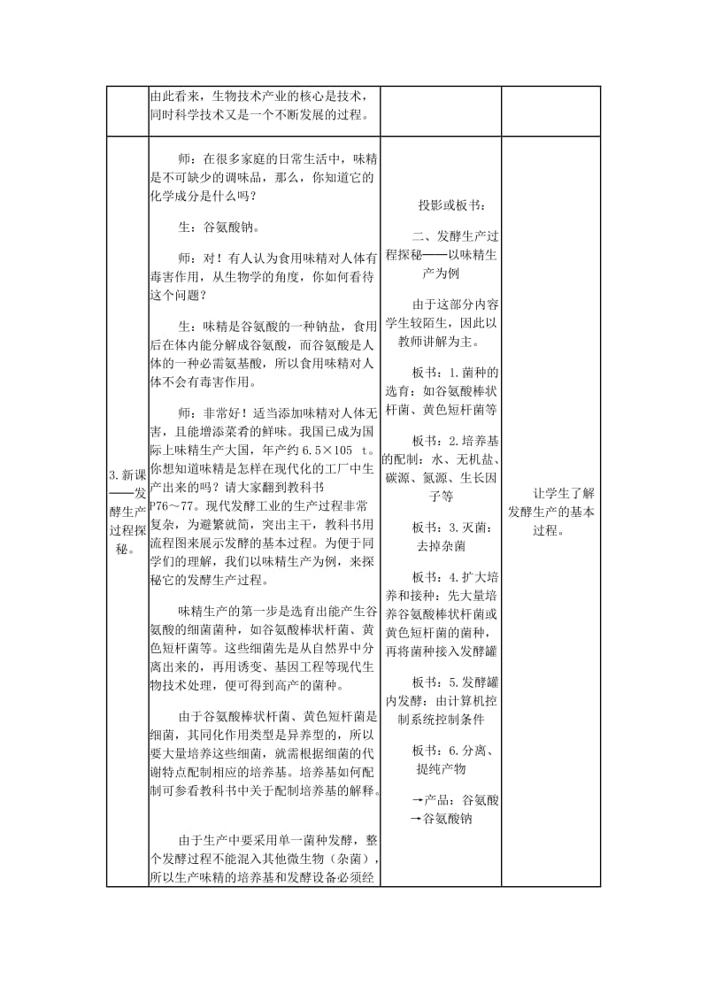 2019-2020年高中生物 3.1《微生物发酵及其应用》教案 新人教版选修2.doc_第3页