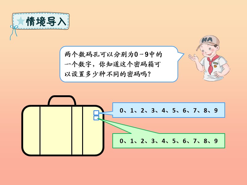 三年级数学下册 第8章 数学广角—搭配 第1课时 简单的排列课件 新人教版.ppt_第2页