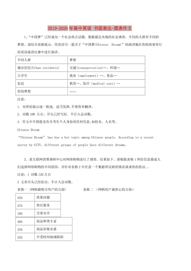 2019-2020年高中英语 书面表达-图表作文.doc_第1页