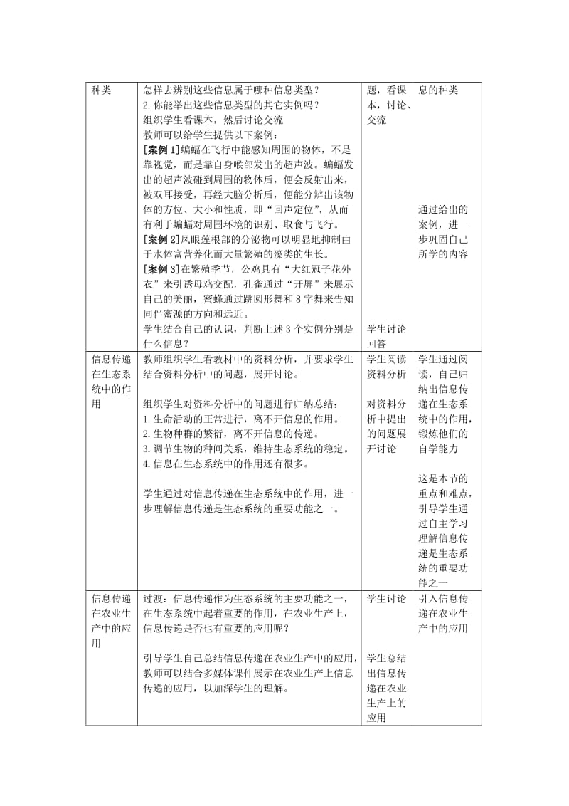 2019-2020年高中生物《生态系统的信息传递》教案2新人教版必修3.doc_第2页