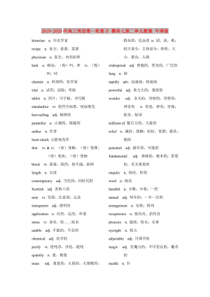 2019-2020年高三英語第一輪復習 模塊七第二單元教案 牛津版.doc