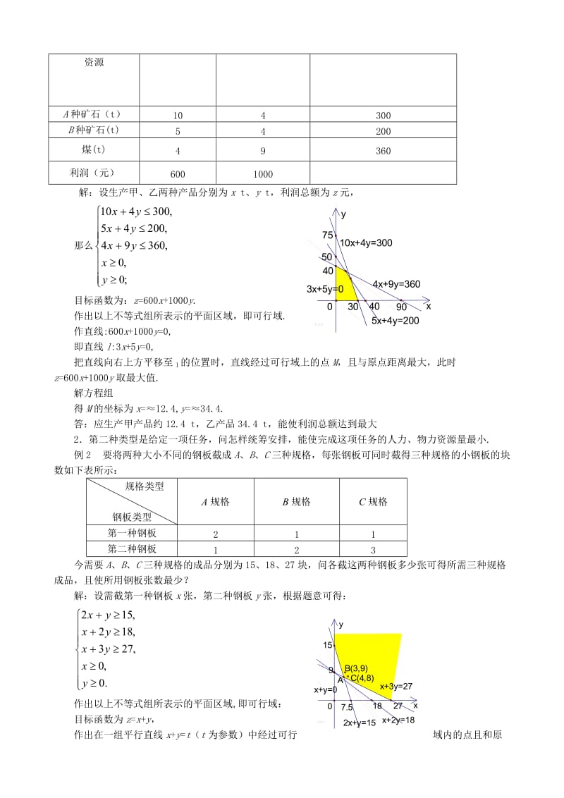 2019-2020年高中数学第二册(上)简单的线性规划(II).doc_第2页