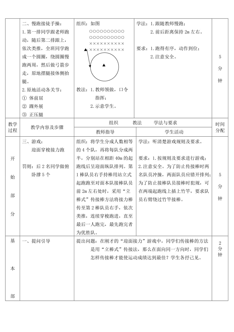 2019-2020年高二体育 接力跑技术实践教案.doc_第3页