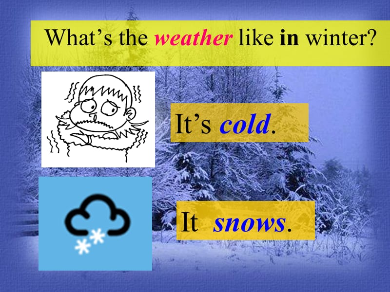 二年级英语下册 Module 1 Unit 1 What’s the weather like课件4 外研版.ppt_第3页