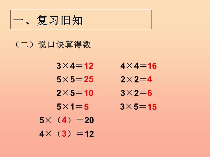 2019秋二年级数学上册 第4单元 表内乘法一（6的乘法口诀）课件 新人教版.ppt_第3页