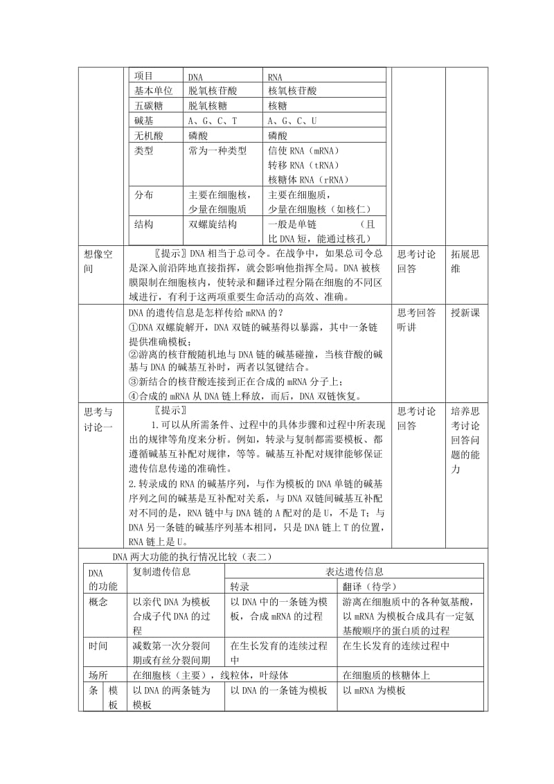 2019-2020年高中生物 《基因指导蛋白质的合成》教案1 新人教版必修2.doc_第2页