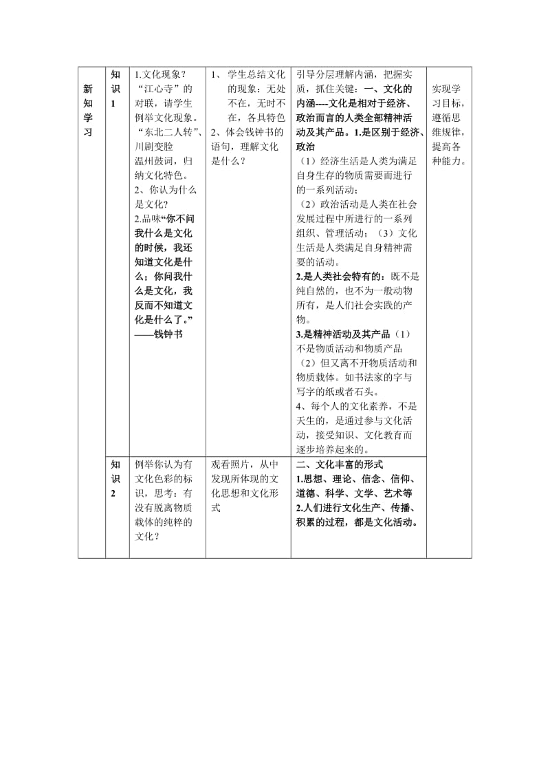 2019-2020年高中政治 《体味文化》教案4 新人教版必修3.doc_第2页