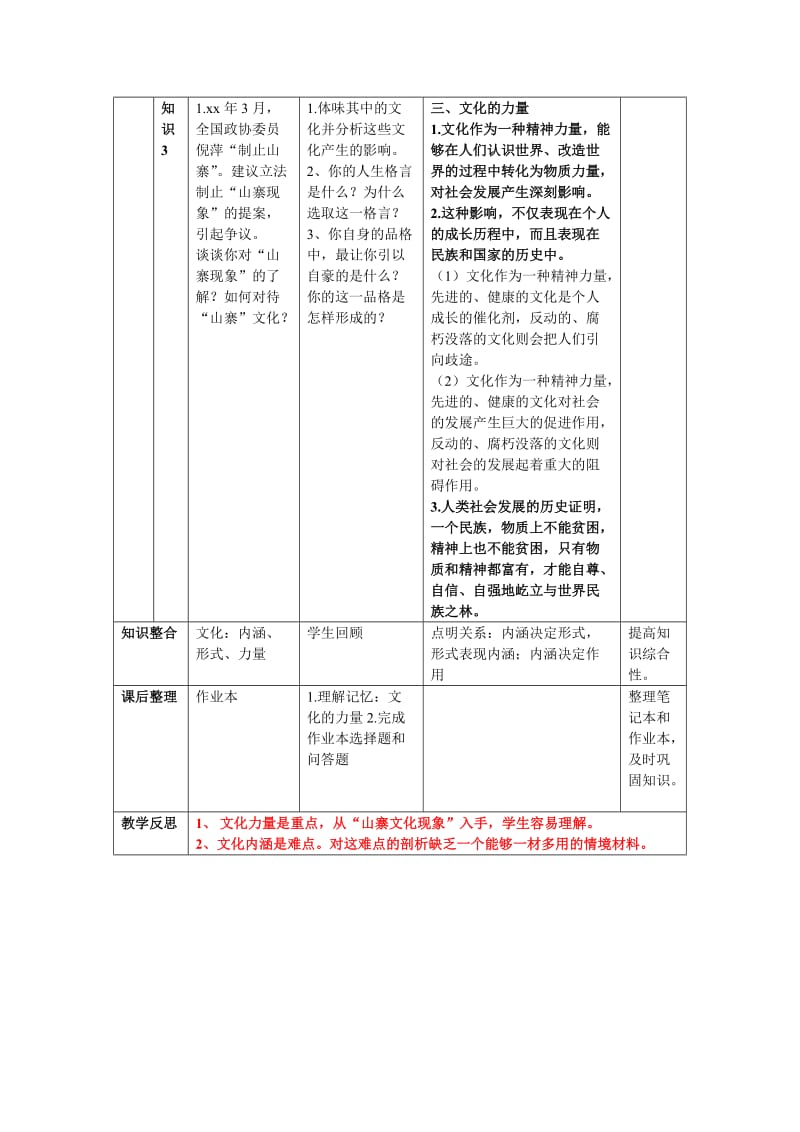 2019-2020年高中政治 《体味文化》教案4 新人教版必修3.doc_第3页